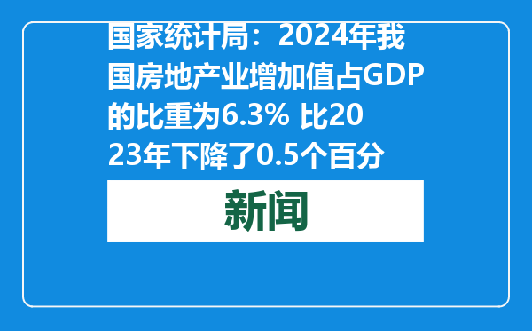 国家统计局：2024年我国房地产业增加值占GDP的比重为6.3% 比2023年下降了0.5个百分点
