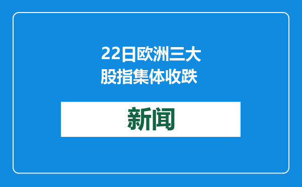 22日欧洲三大股指集体收跌