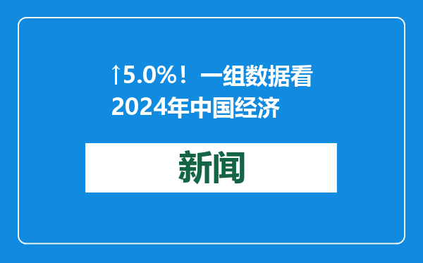 ↑5.0%！一组数据看2024年中国经济