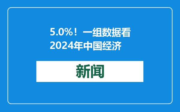 5.0%！一组数据看2024年中国经济