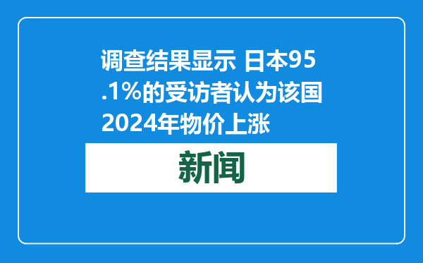 调查结果显示 日本95.1%的受访者认为该国2024年物价上涨