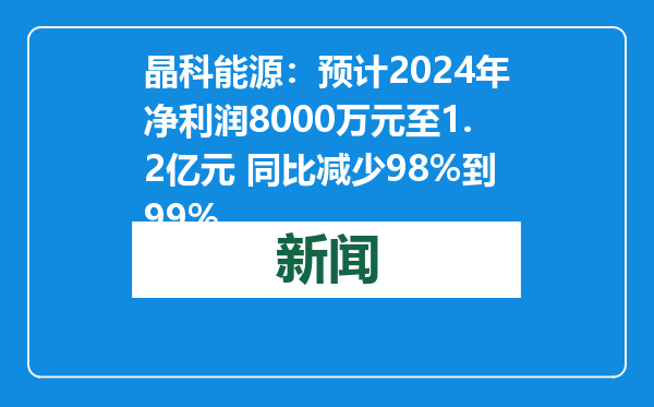 晶科能源：预计2024年净利润8000万元至1.2亿元 同比减少98%到99%