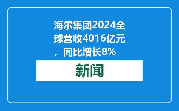 海尔集团2024全球营收4016亿元，同比增长8%