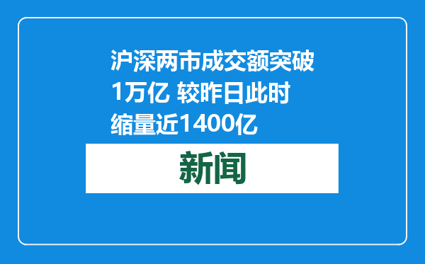沪深两市成交额突破1万亿 较昨日此时缩量近1400亿