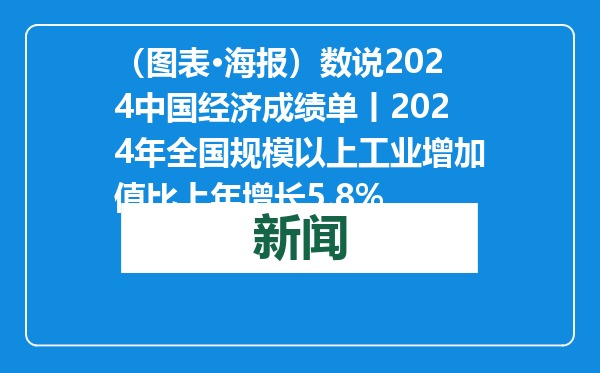 （图表·海报）数说2024中国经济成绩单丨2024年全国规模以上工业增加值比上年增长5.8%