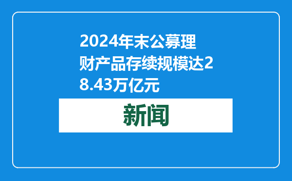 2024年末公募理财产品存续规模达28.43万亿元