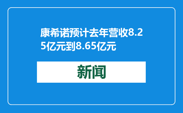 康希诺预计去年营收8.25亿元到8.65亿元
