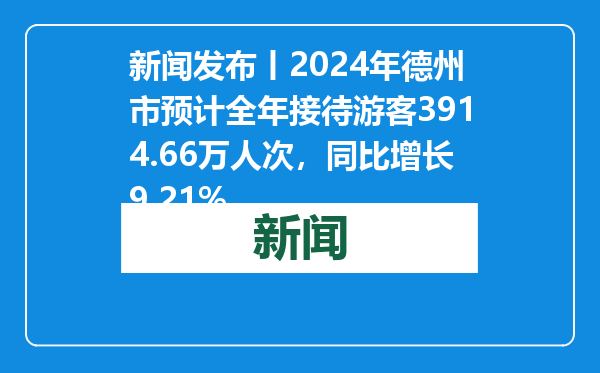 新闻发布丨2024年德州市预计全年接待游客3914.66万人次，同比增长9.21%