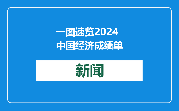 一图速览2024中国经济成绩单