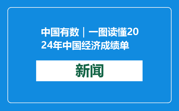 中国有数｜一图读懂2024年中国经济成绩单
