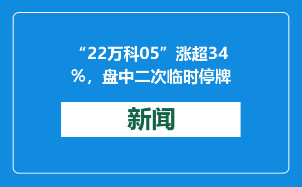 “22万科05”涨超34%，盘中二次临时停牌