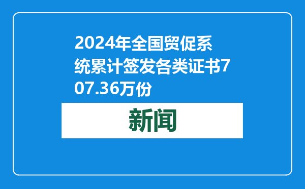 2024年全国贸促系统累计签发各类证书707.36万份