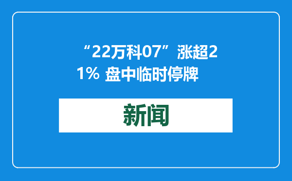 “22万科07”涨超21% 盘中临时停牌
