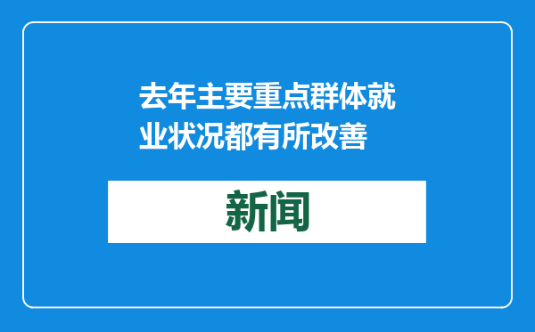 去年主要重点群体就业状况都有所改善