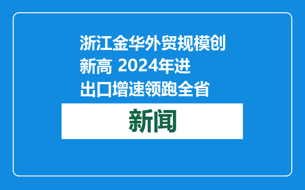 浙江金华外贸规模创新高 2024年进出口增速领跑全省