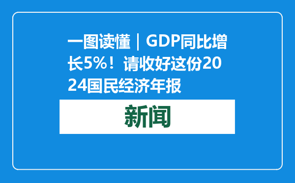 一图读懂｜GDP同比增长5%！请收好这份2024国民经济年报