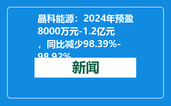 晶科能源：2024年预盈8000万元-1.2亿元，同比减少98.39%-98.92%