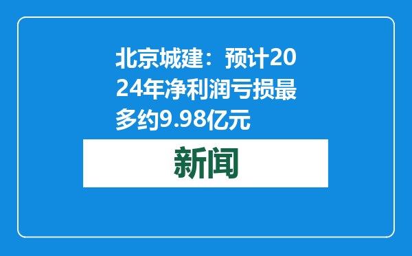 北京城建：预计2024年净利润亏损最多约9.98亿元