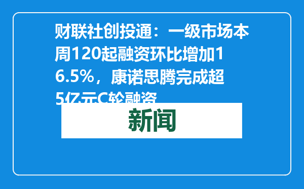 财联社创投通：一级市场本周120起融资环比增加16.5%，康诺思腾完成超5亿元C轮融资