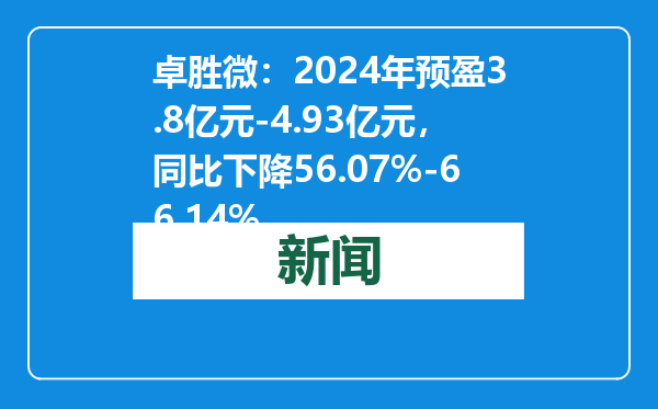 卓胜微：2024年预盈3.8亿元-4.93亿元，同比下降56.07%-66.14%