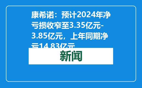 康希诺：预计2024年净亏损收窄至3.35亿元-3.85亿元，上年同期净亏14.83亿元
