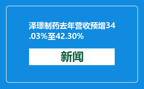 泽璟制药去年营收预增34.03%至42.30%