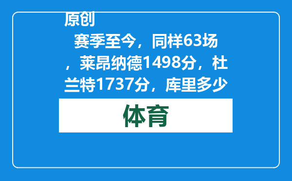 原创            赛季至今，同样63场，莱昂纳德1498分，杜兰特1737分，库里多少分