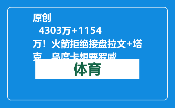 原创            4303万+1154万！火箭拒绝接盘拉文+塔克，乌度卡想要罗威