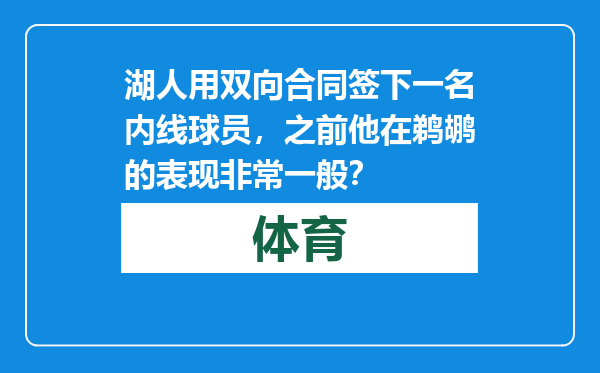 湖人用双向合同签下一名内线球员，之前他在鹈鹕的表现非常一般？