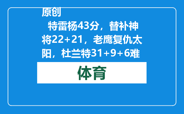 原创            特雷杨43分，替补神将22+21，老鹰复仇太阳，杜兰特31+9+6难救主