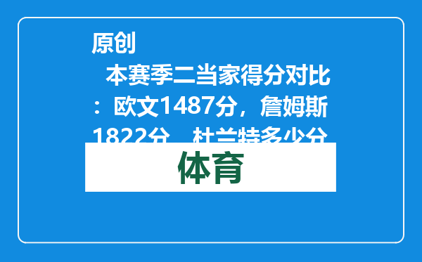 原创            本赛季二当家得分对比：欧文1487分，詹姆斯1822分，杜兰特多少分