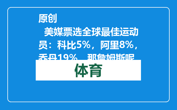 原创            美媒票选全球最佳运动员：科比5%，阿里8%，乔丹19%，那詹姆斯呢