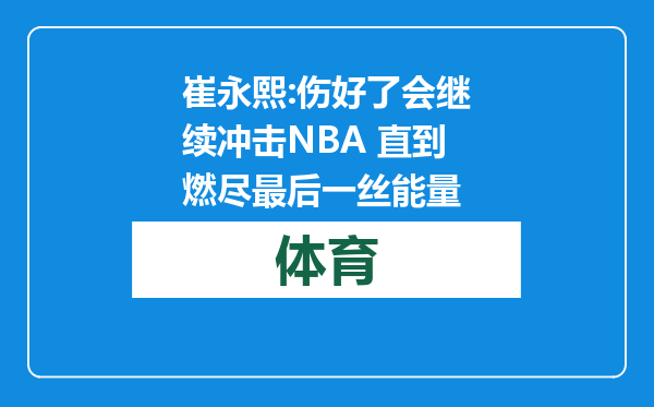 崔永熙:伤好了会继续冲击NBA 直到燃尽最后一丝能量