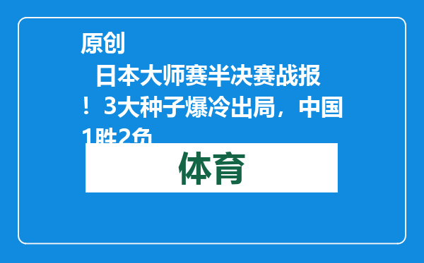 原创            日本大师赛半决赛战报！3大种子爆冷出局，中国1胜2负