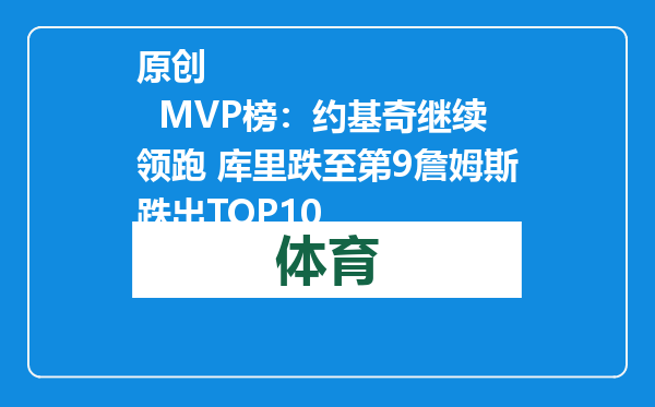 原创            MVP榜：约基奇继续领跑 库里跌至第9詹姆斯跌出TOP10