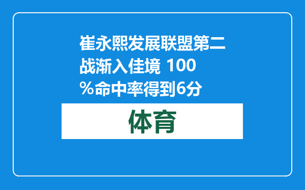 崔永熙发展联盟第二战渐入佳境 100%命中率得到6分