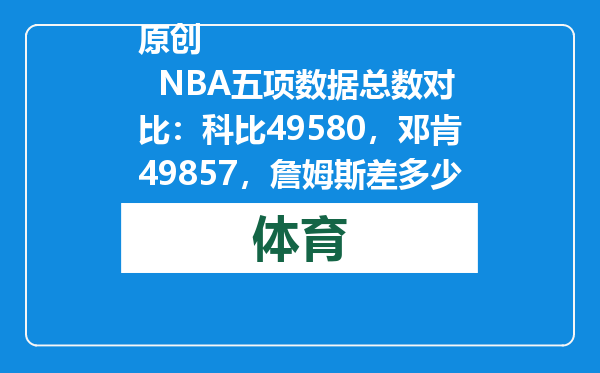 原创            NBA五项数据总数对比：科比49580，邓肯49857，詹姆斯差多少第一