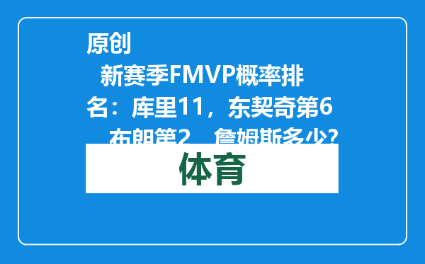 原创            新赛季FMVP概率排名：库里11，东契奇第6，布朗第2，詹姆斯多少？