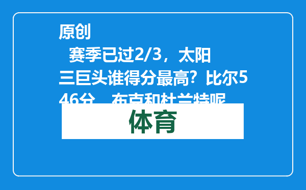 原创            赛季已过2/3，太阳三巨头谁得分最高？比尔546分，布克和杜兰特呢