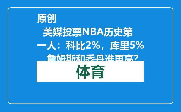 原创            美媒投票NBA历史第一人：科比2%，库里5%，詹姆斯和乔丹谁更高？