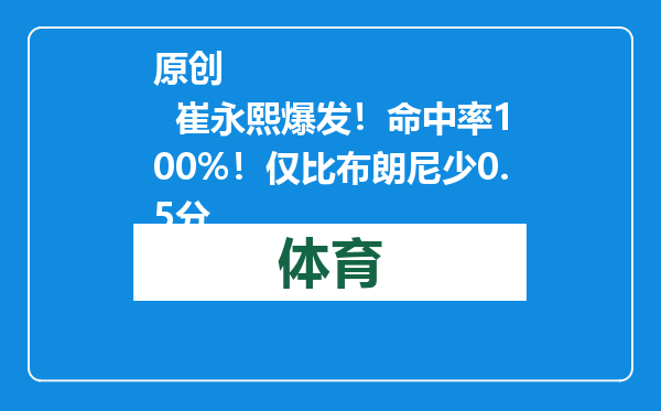 原创            崔永熙爆发！命中率100%！仅比布朗尼少0.5分