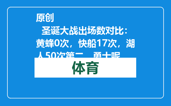 原创            圣诞大战出场数对比：黄蜂0次，快船17次，湖人50次第二，勇士呢