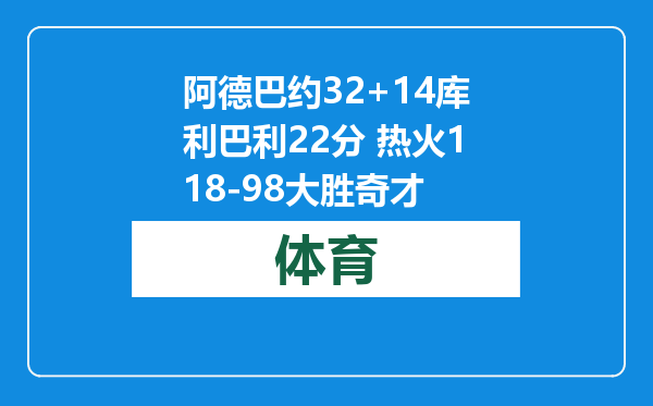 阿德巴约32+14库利巴利22分 热火118-98大胜奇才