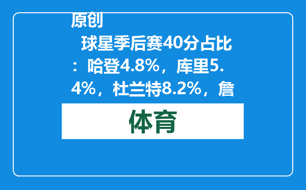 原创            球星季后赛40分占比：哈登4.8%，库里5.4%，杜兰特8.2%，詹姆斯呢