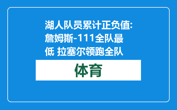 湖人队员累计正负值:詹姆斯-111全队最低 拉塞尔领跑全队