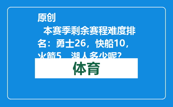 原创            本赛季剩余赛程难度排名：勇士26，快船10，火箭5，湖人多少呢？