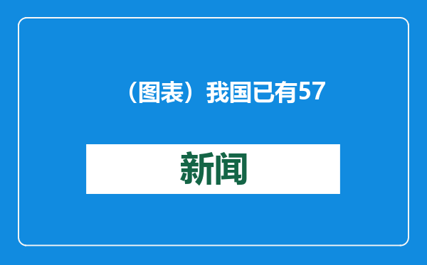 （图表）我国已有570多家工业企业入围全球研发投入2500强