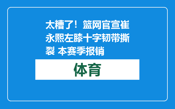 太糟了！篮网官宣崔永熙左膝十字韧带撕裂 本赛季报销