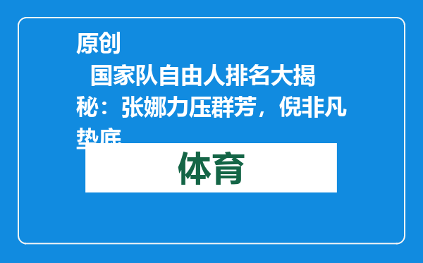 原创            国家队自由人排名大揭秘：张娜力压群芳，倪非凡垫底