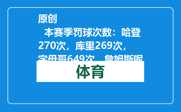 原创            本赛季罚球次数：哈登270次，库里269次，字母哥649次，詹姆斯呢